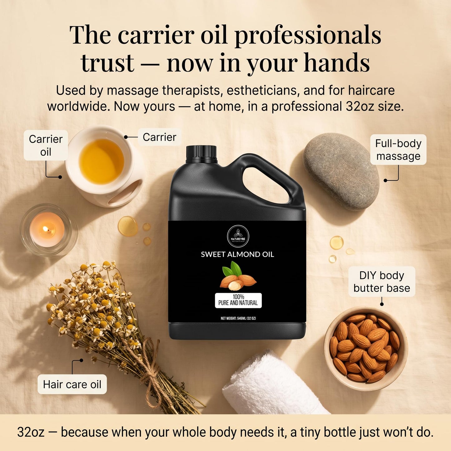 Naturevibe Botanicals Oil | 100% Pure and Natural | Great for Skin Care and Hair Care