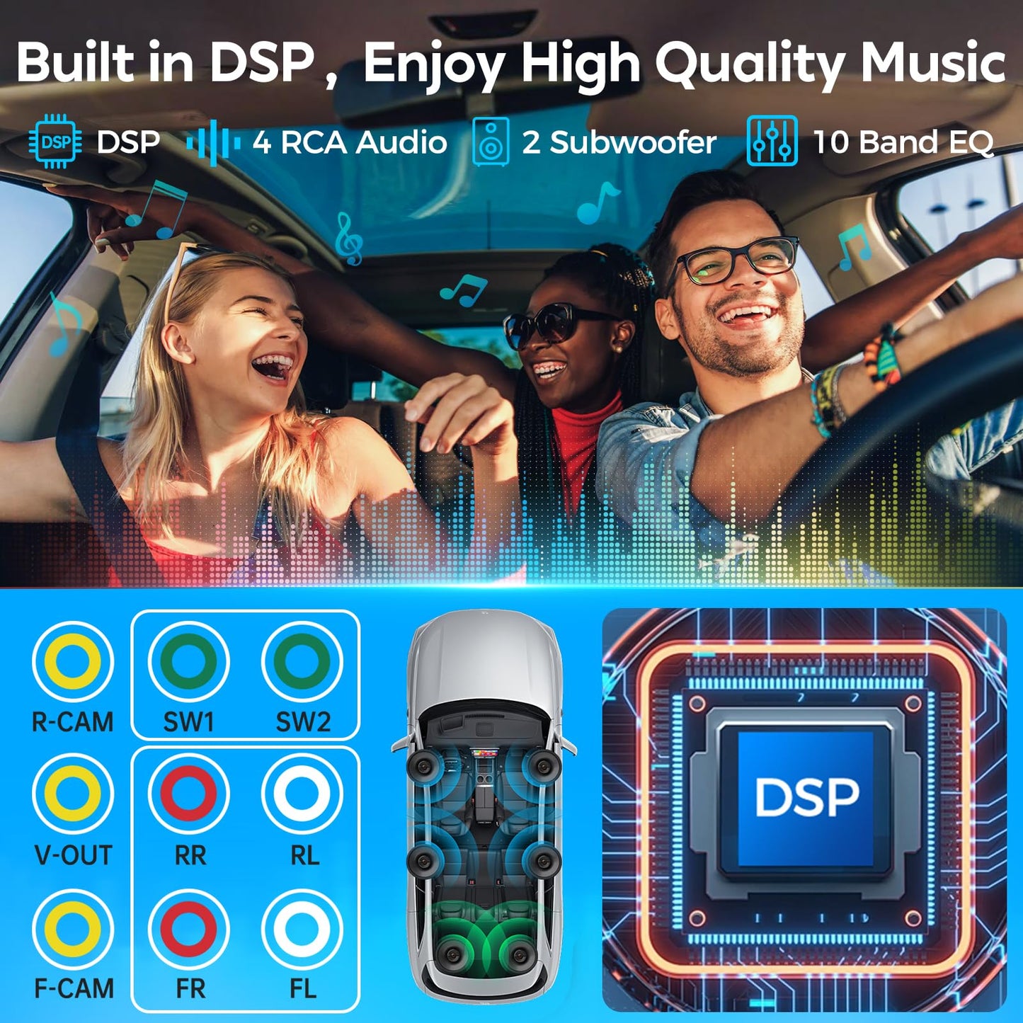 Kissound Double Din Car Stereo Wireless Apple Carplay & Android Auto, Bluetooth, 240W, SWC, Subwoofer Output,Backup Camera, 240W, Dual Subwoofer Output,FM/AM