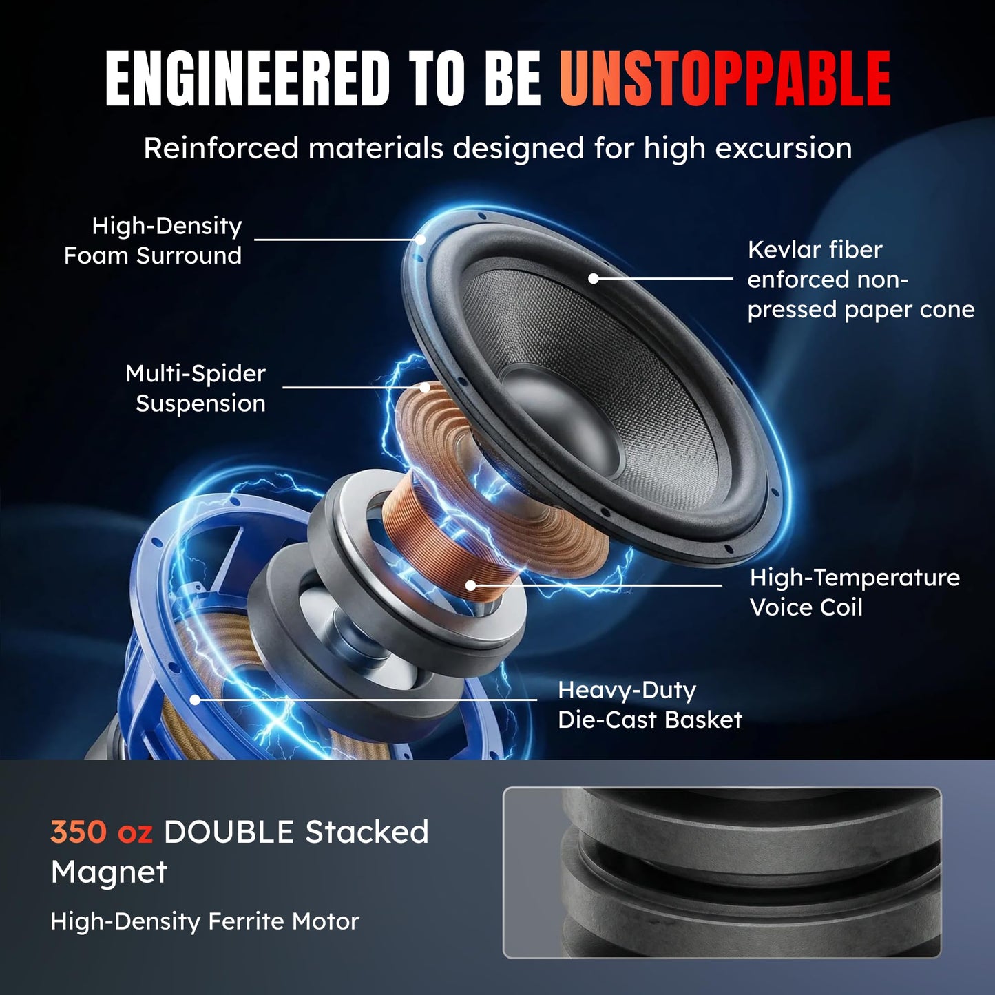 American Bass HD 18 Inch Car Subwoofer – 2 Ohm 4000 Max Watts - High Power Subwoofer Speaker with Deep Bass Performance, Premium Audio Upgrade for Cars, Trucks, and SUVs, Durable 18" Subwoofers