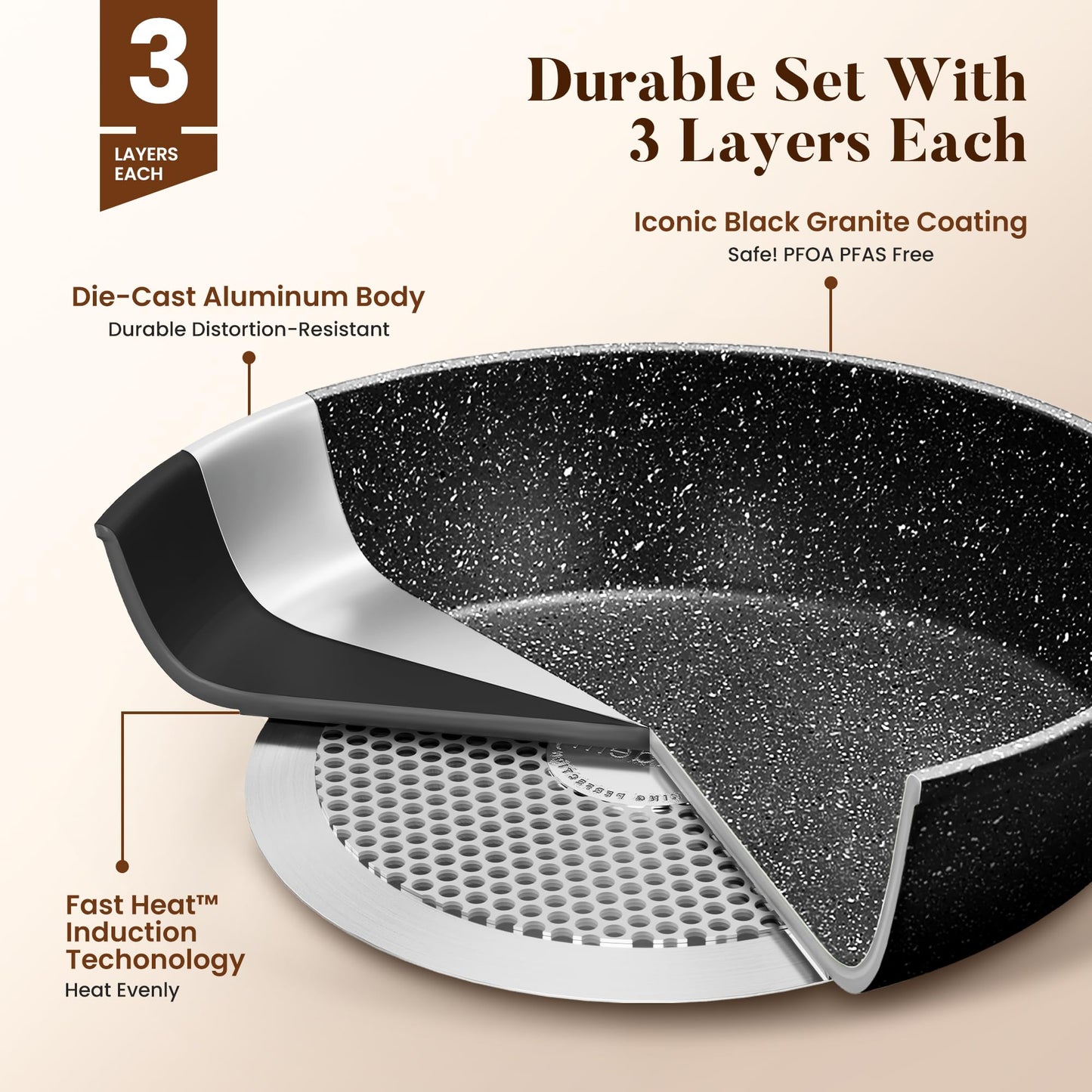 Kitchen Academy Induction Cookware Set…