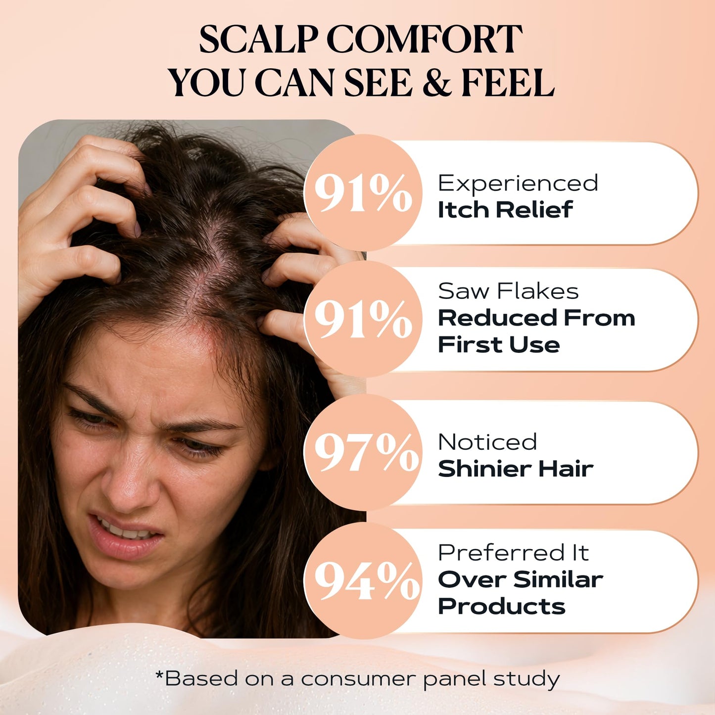 KAMEDIS Anti-Dandruff Therapy Shampoo