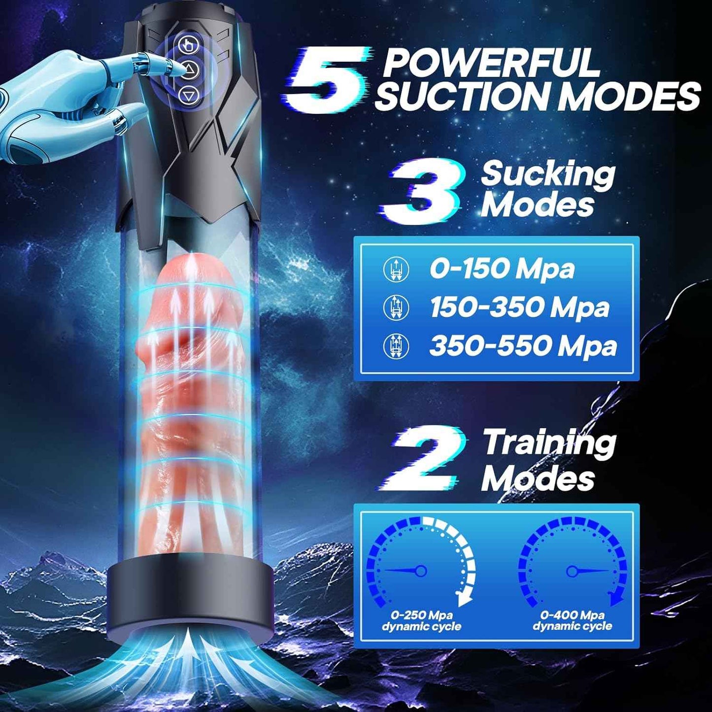 Sex Toys Electric Penis Pump - Automatic Vacuum Dick Pump Male Masturbator with 3 Powerful Sucking and 2 Training Modes and 3 Penis Ring Penis Extender, Adult Sex Toys for Men Dick Enlarger Erection