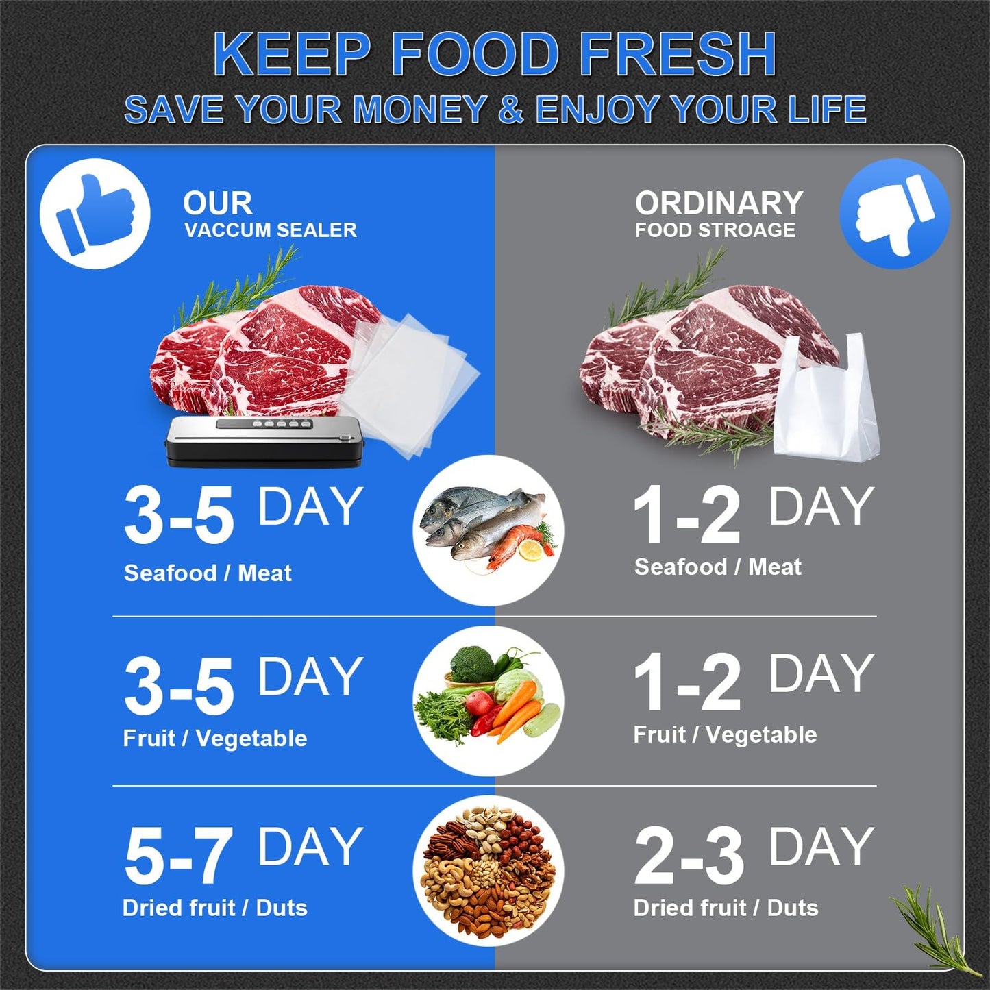 High-power Automatic Food Vacuum Sealer,household vacuum sealer,food sealer,Digital Timer, Compact Design,with 10 Bags