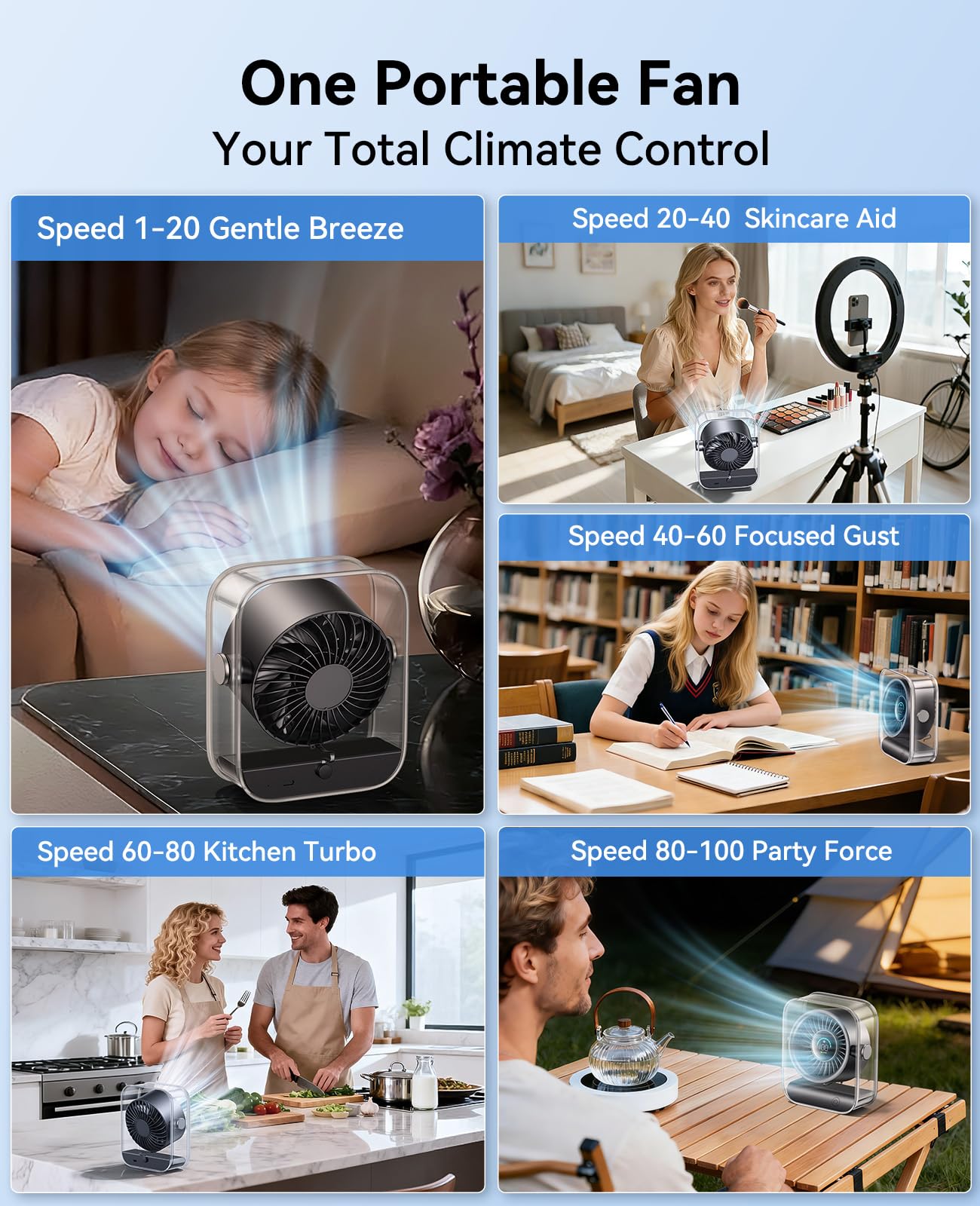 DIGIX USB Rechargeable Desk Fan, Small Portable Table Fan with 100 Speeds Turbo Airflow, 90° Tilt Quiet Desk Fans for Bedroom with LED Display, Personal Cooling Fan for Travel Office Camping
