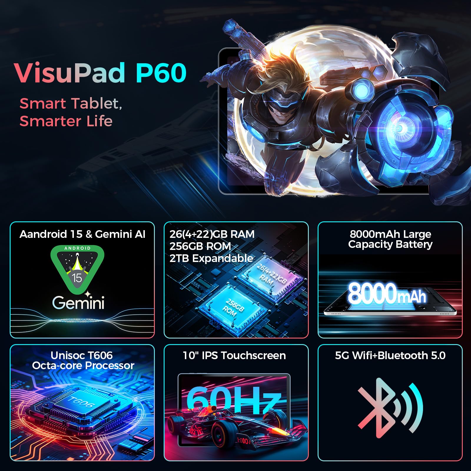 VisuPad Tablet with Keyboard, 2026 Android 15 Tablet with 26GB+256GB+2TB Expand, 10 Inch Tablet PC with 8-Core, Gemini AI, 5G WiFi, 8000mAh, BT5.0, GPS, Electronics Tablets with Case/Mouse/Stylus