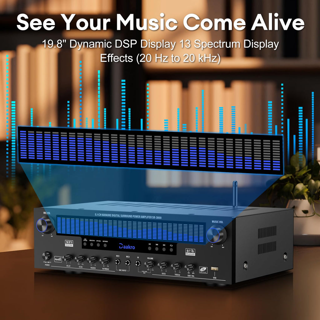 Stereo Audio Amplifier,300W Home 2 Channel Wireless Bluetooth