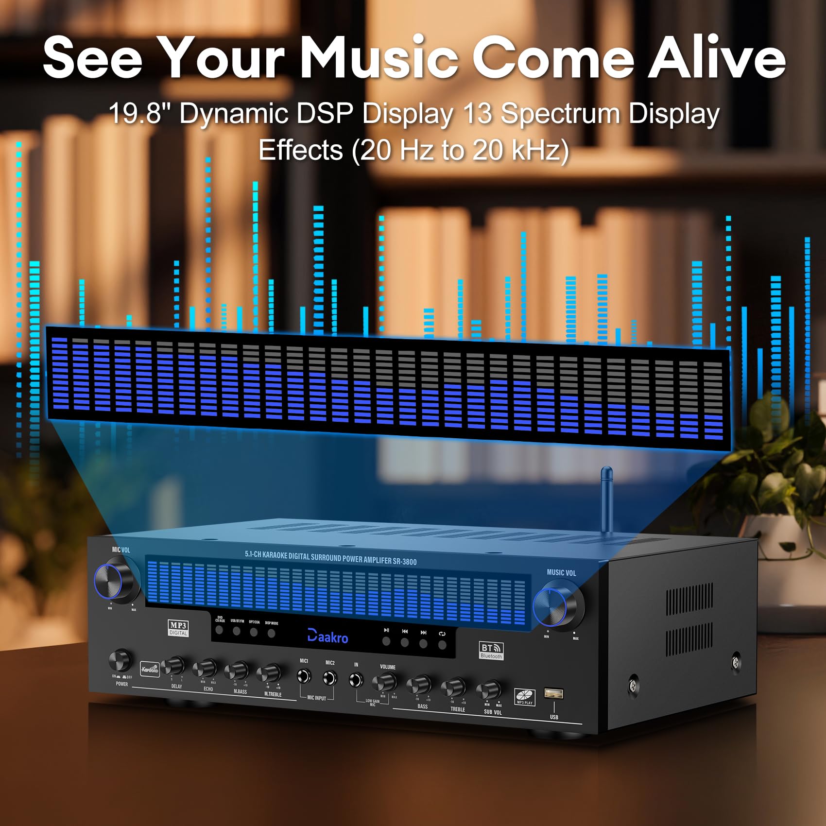 Stereo Audio Amplifier,300W Home 2 Channel Wireless Bluetooth