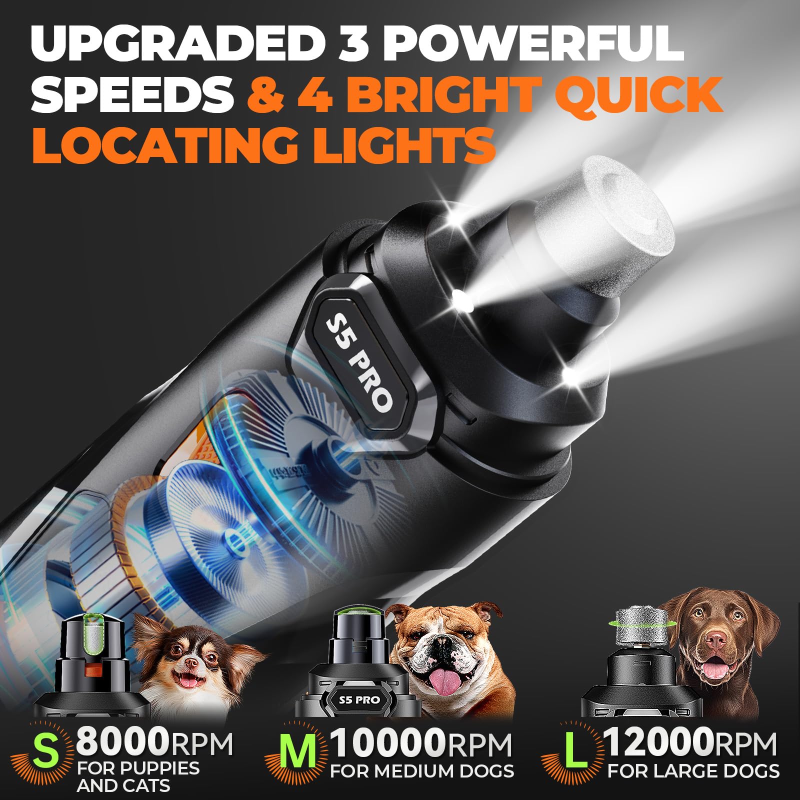 LOPSIC Whisper Quiet Dog Nail Grinder with LED Light, Safe & Stress-Free for Sensitive Dogs of All Breeds & Sizes, 3 Grinding Bits, 3-Speed, Pet Nail Trimmers, Rechargeable Painless Grooming Kit