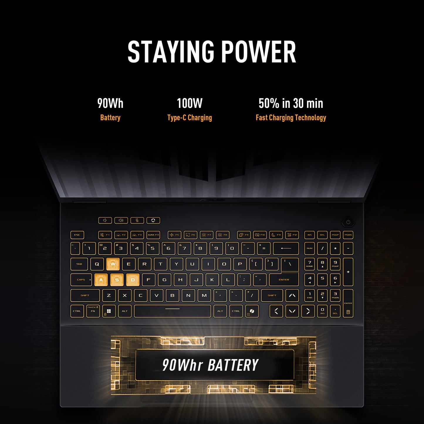 ASUS TUF Gaming A16 Laptop
