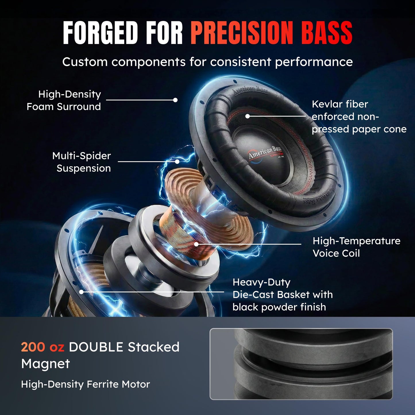 American Bass XFL 10" 2 Ohm 3000 Max Watts Car Subwoofer