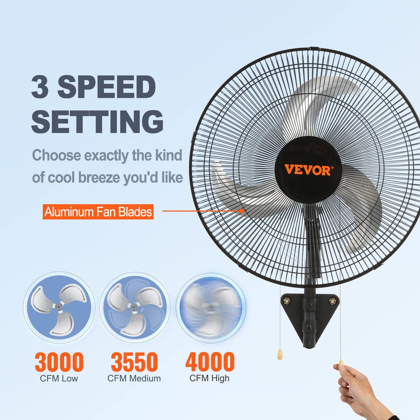 VEVOR Industrial Wall Mount Fan
