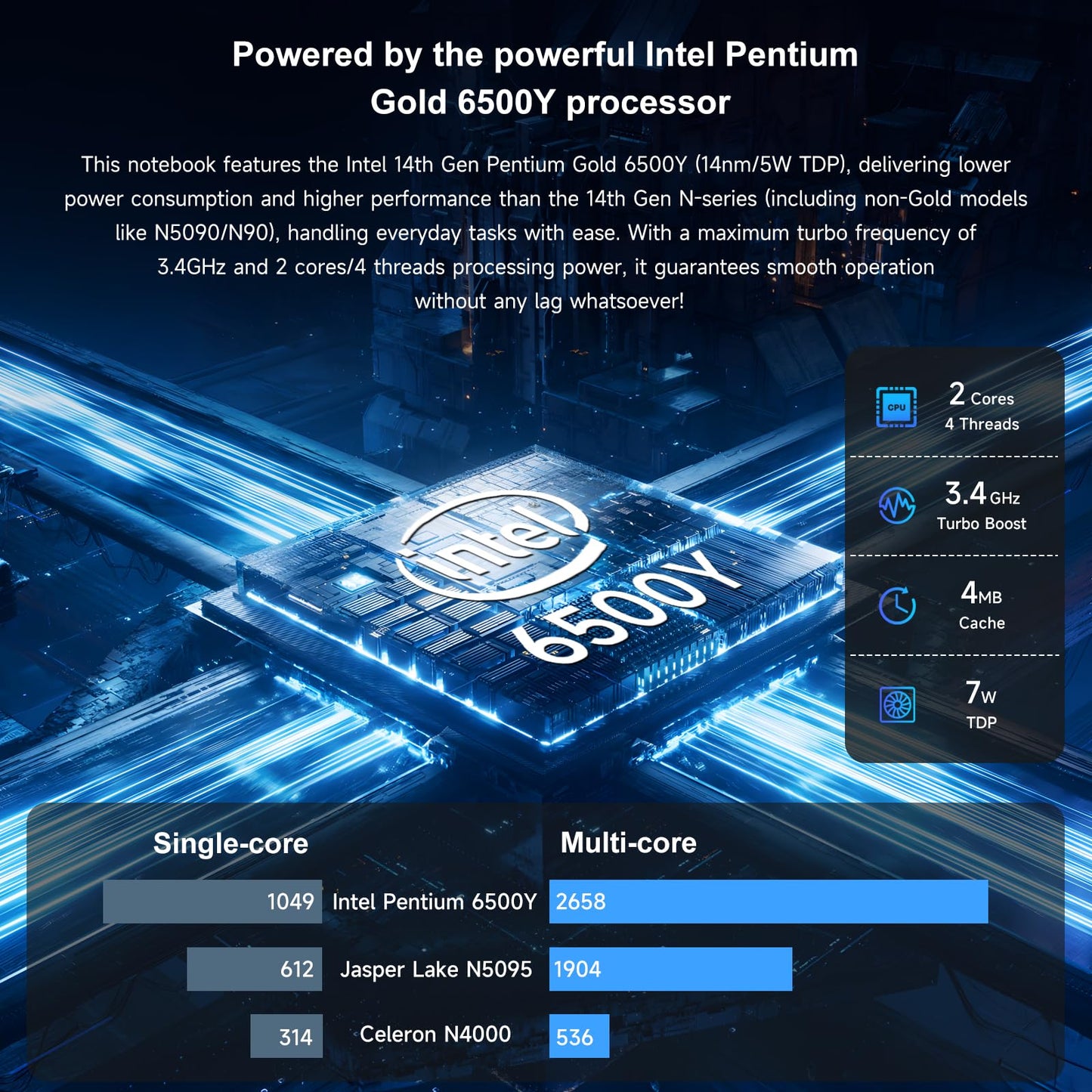 HPUMLSE Windows11 Por Intel Laptop,15.6″ Notebook PC,Privacy Camera Cover/Intel Pentium 6500Y/FHD1080/Type-C/7.7V 5800mAh/HDMI/for Student and Busines