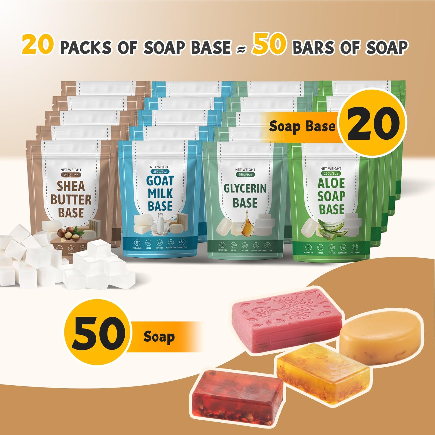 LFISGNN Soap Making Kit for Adults Making Soaps Gift, All in One DIY Craft Soap Making Supplies Kits with Melting Pot, Soap Base and Soap Mold, Kit para Hacer Jabones Artesanales
