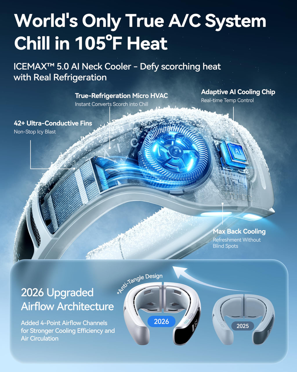 RANVOO AICE LITE MAX 2026 Real AC Cold Blast [No.1 Coolest & Most Durable] AI Neck Air Conditioner, Best Immersive Neck Cooler, 6000 mAh Rechargeable Neck Fan Blow Cold Air, Summer Gifts for Mom