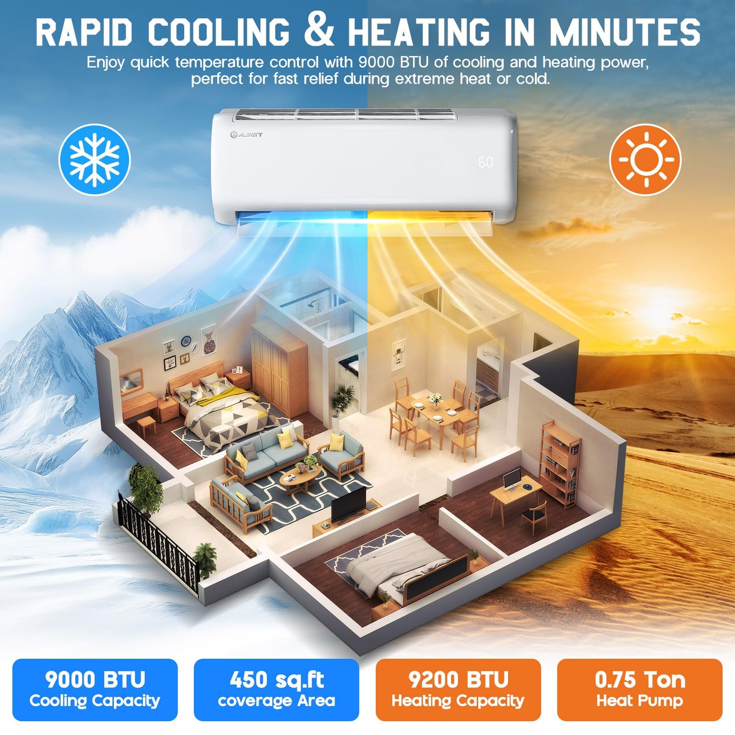 Albott Mini Split Air Conditioner and Heater, Inverter Energy-Efficient AC with Self-Cleaning, Remote, Energy Saving, Easy Installation