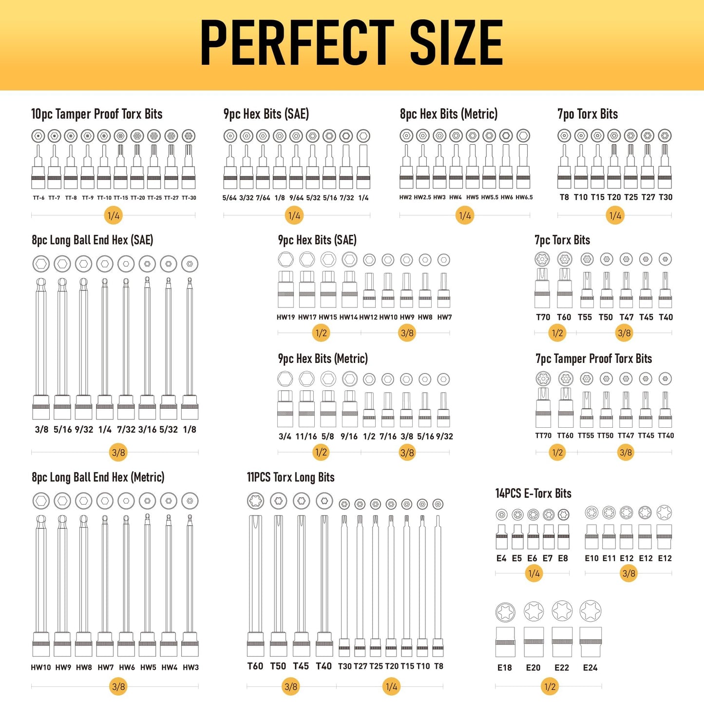107-Piece Master Torx & Allen Bit Socket Set, S2 Steel, 1/4" 3/8" 1/2" Drive, Long Torx, Ball End Hex, Tamper-Resistant Star, E-Star Sockets, SAE & Metric