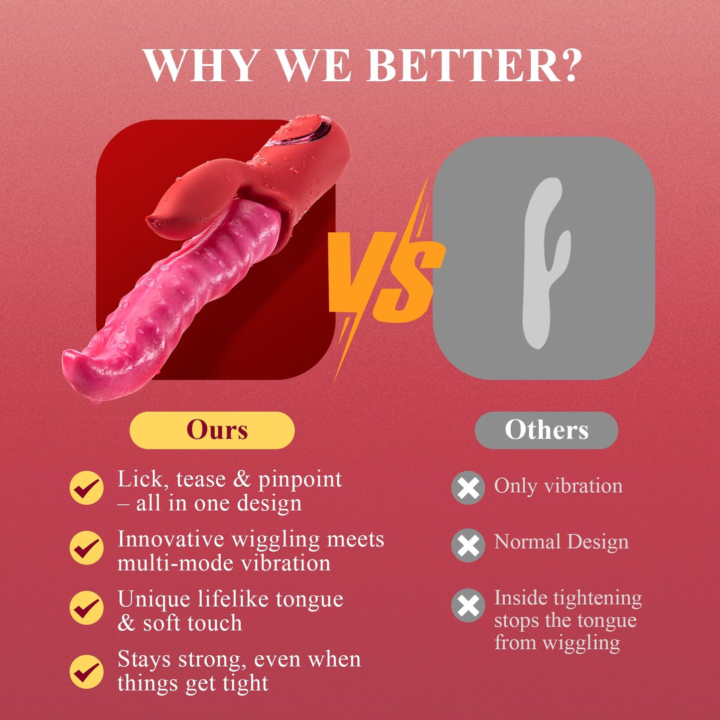 Vibrator Adult Sex Toys Dildo - Deep Wriggle Prolonged Pleasure Tongue Licking Vibrators with 10 Undulating & 10 Clit Vibration, Female G spot Nipple Toy Teasing Stimulator for Women Couple Games