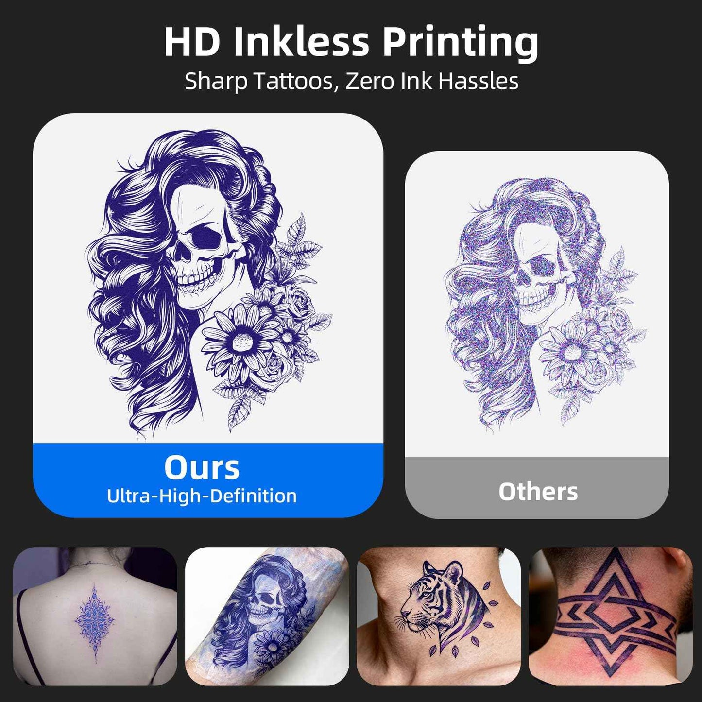 Milestone Tattoo Stencil Printer, Wireless Portable Thermal Tattoo Transfer Printer Machine Kit for Tattooing