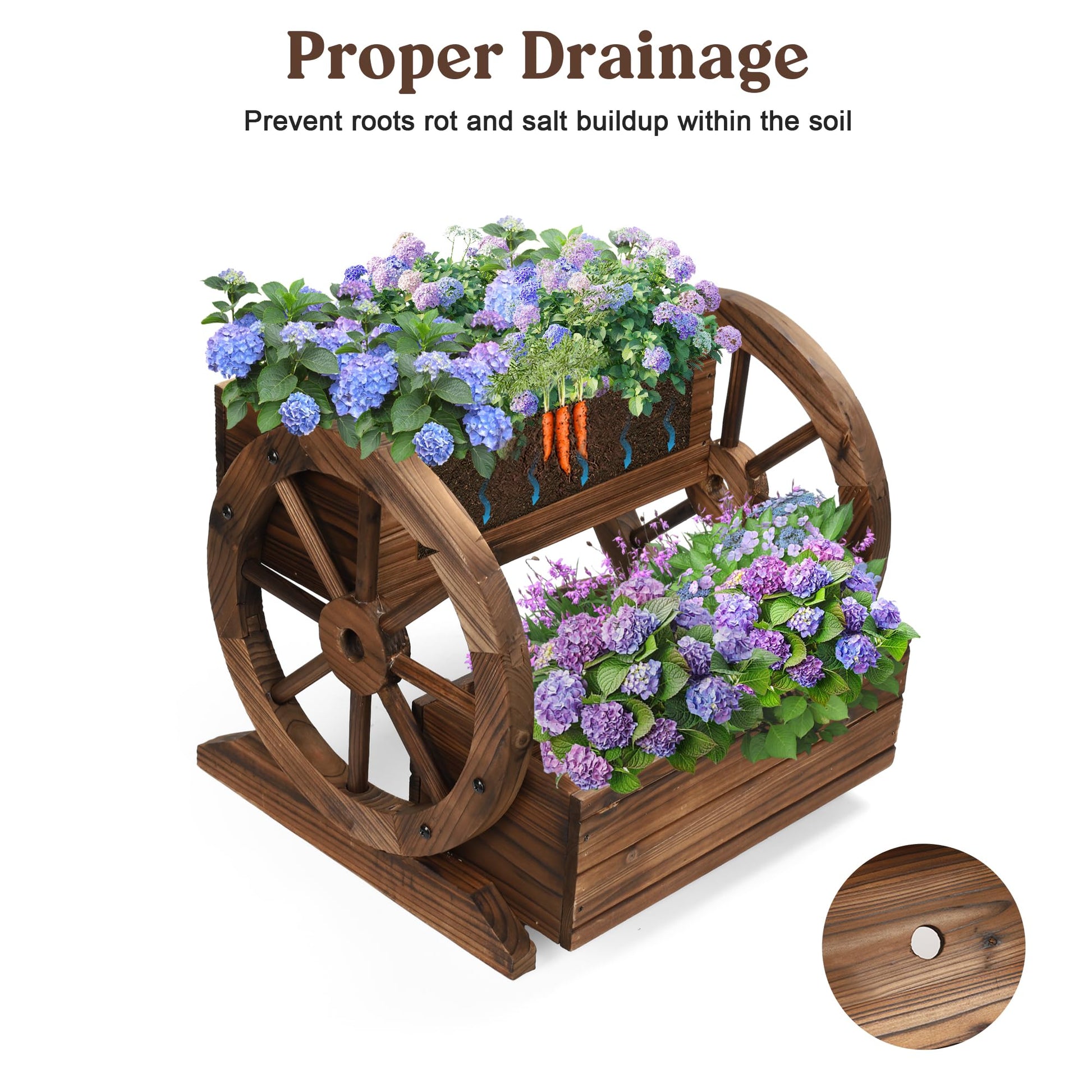 OIPRTGFJ Wooden Wagon Planter Box Garden Planter with Wheels
