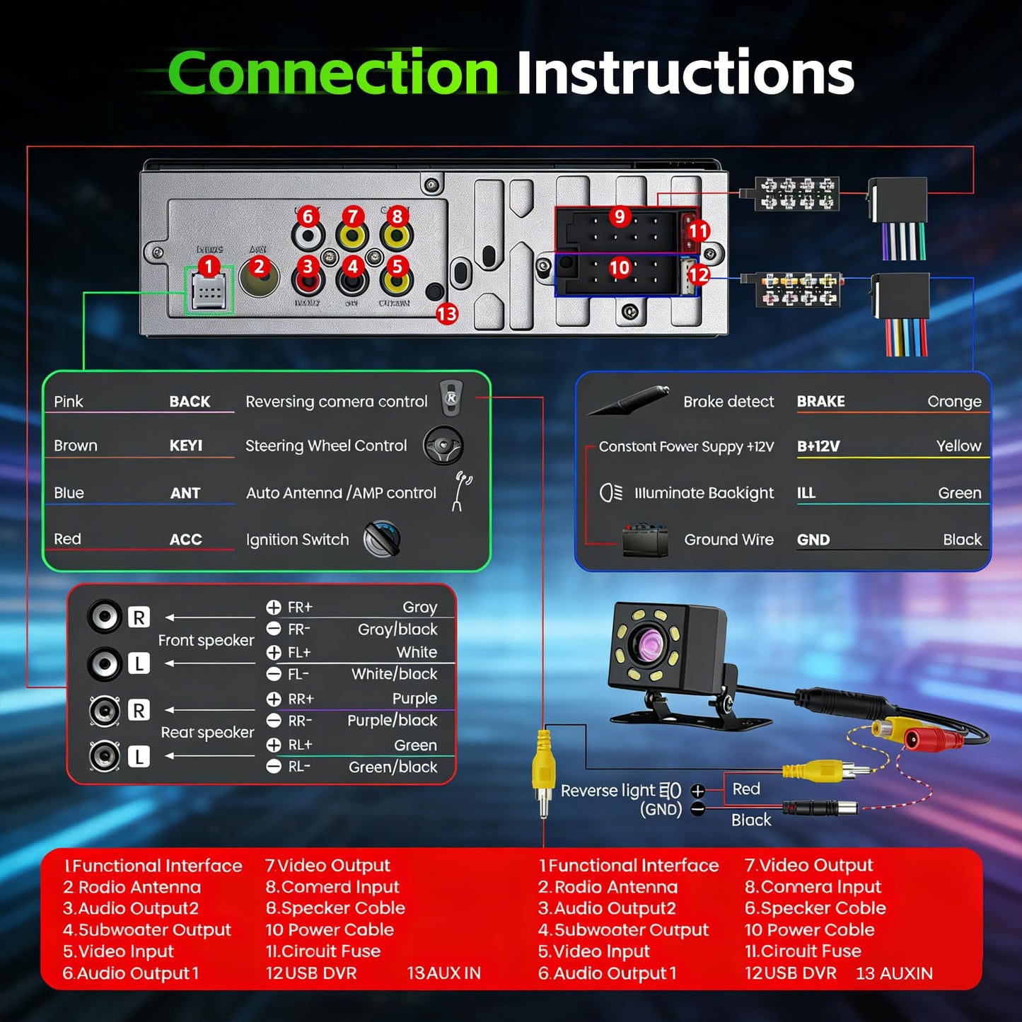 Single Din Car Stereo