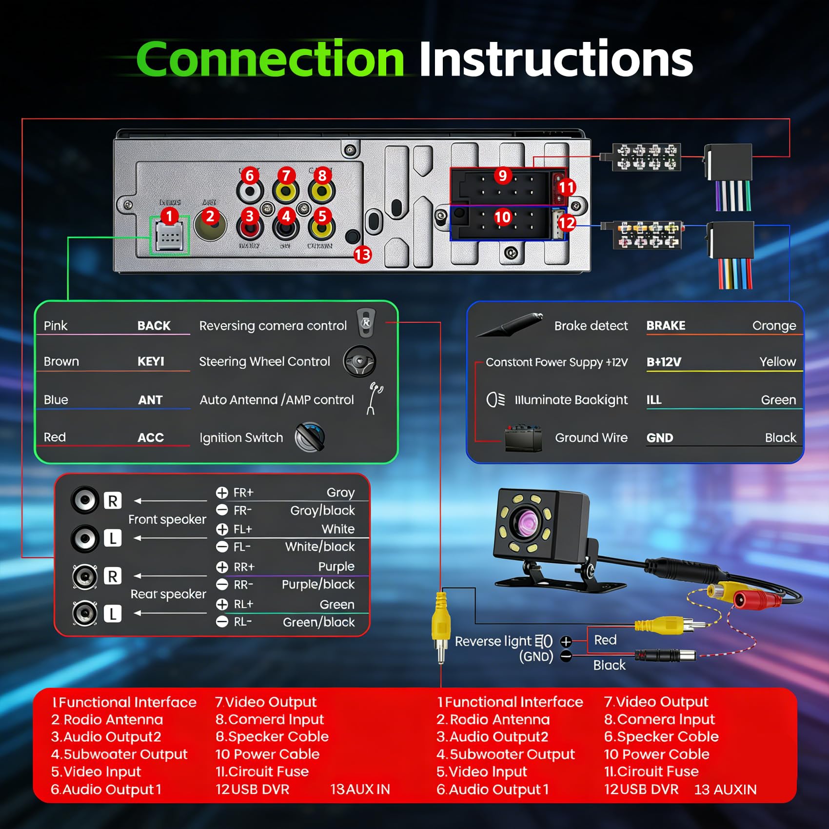 Single Din Car Stereo