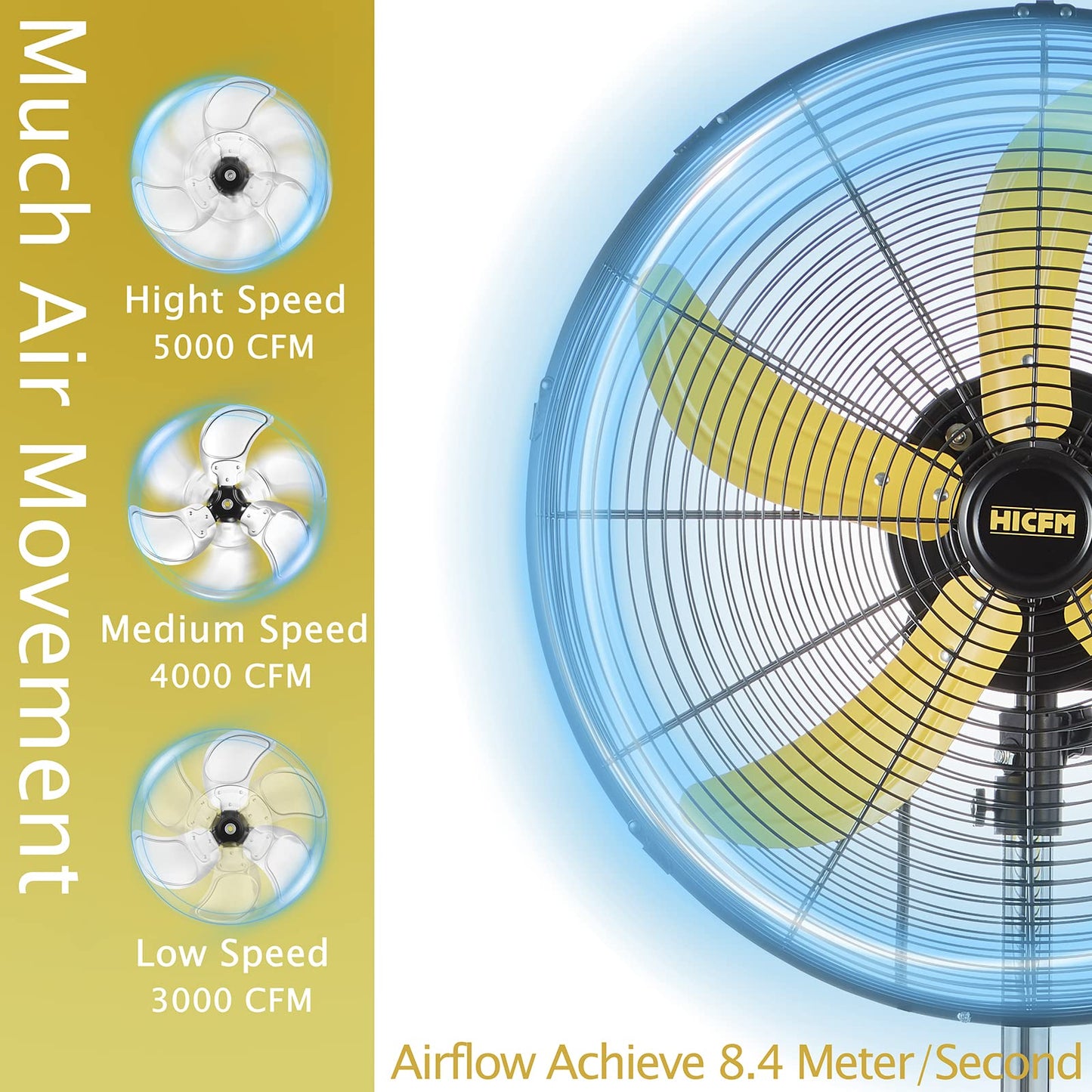 HiCFM Pedestal Standing Fan