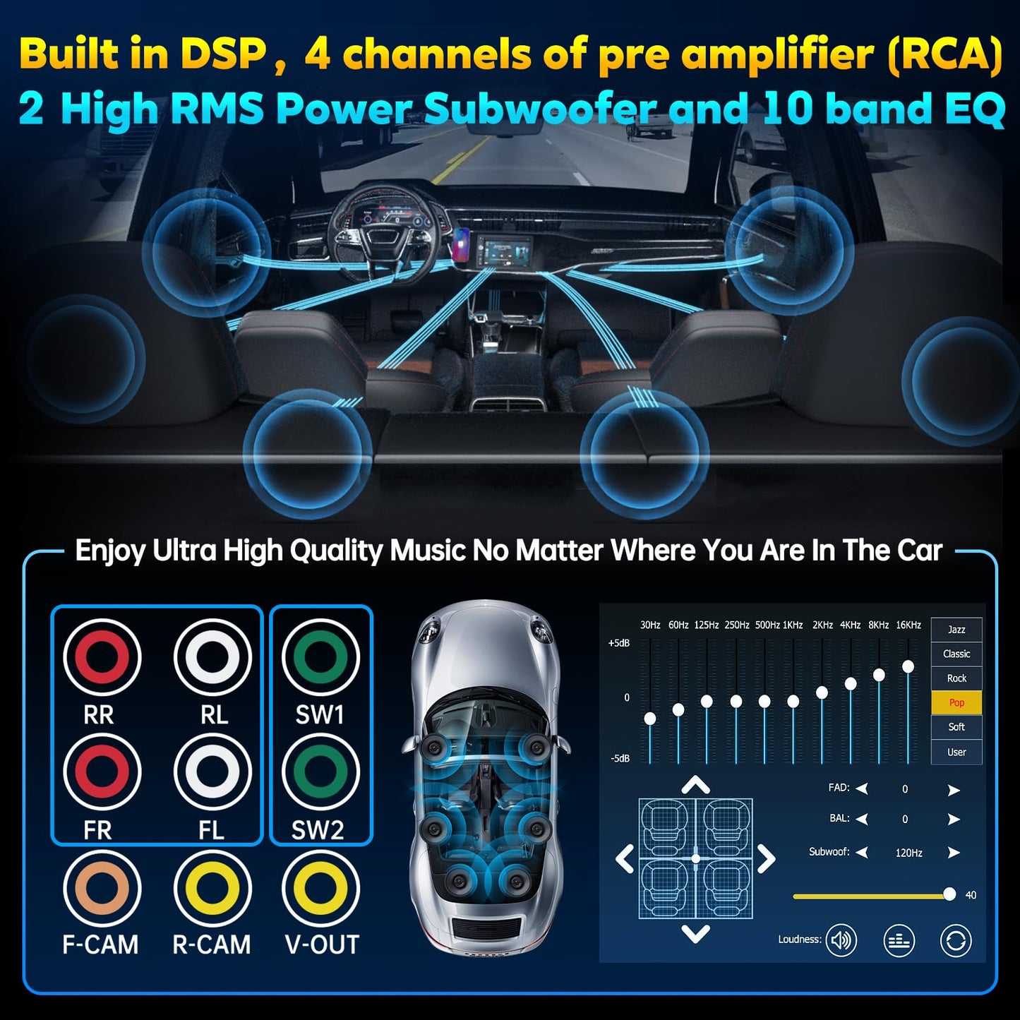 PLZ Car Stereo Wireless Apple Carplay Android Auto, Bluetooth Audio/Radio Receivers