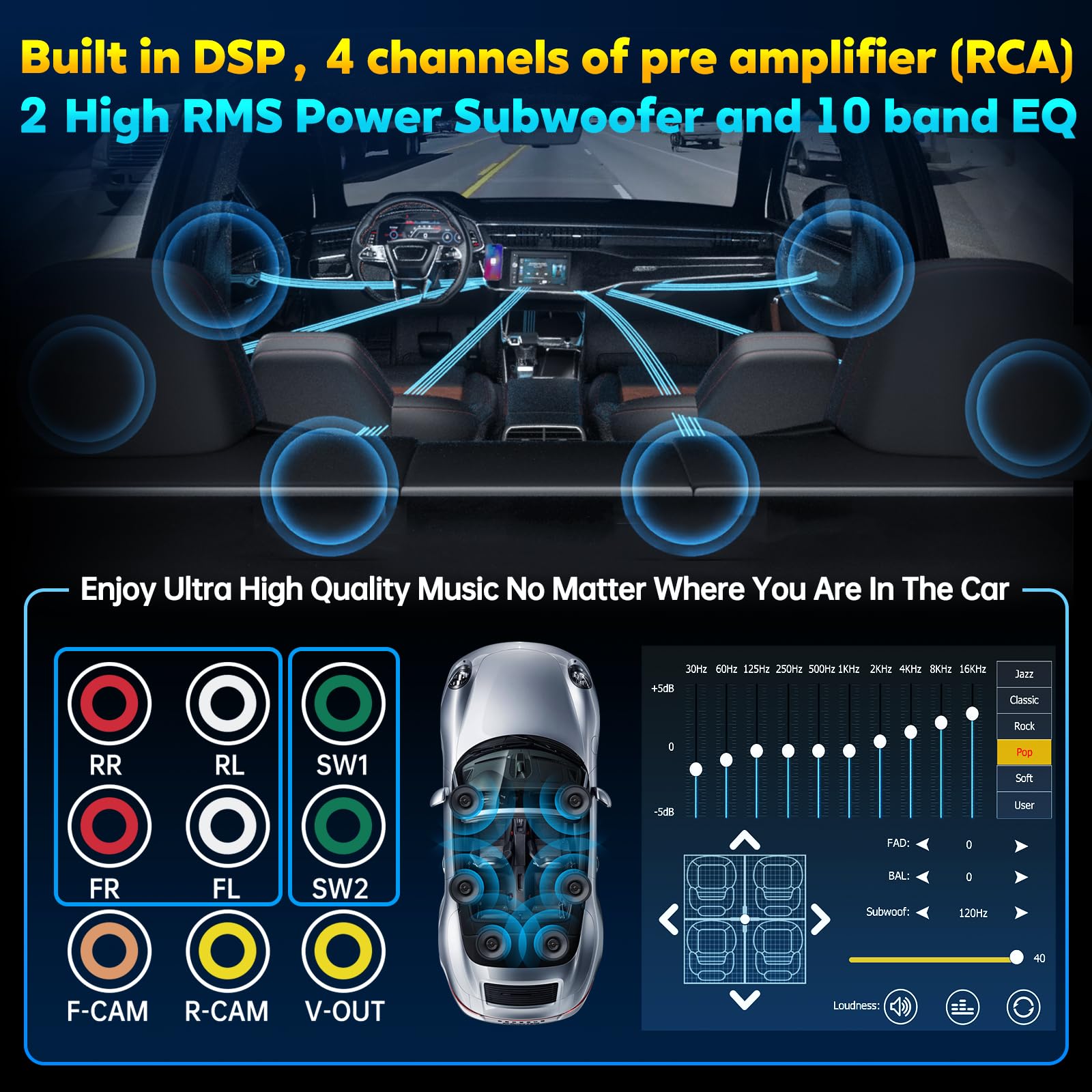 PLZ Car Stereo Wireless Apple Carplay Android Auto, Bluetooth Audio/Radio Receivers