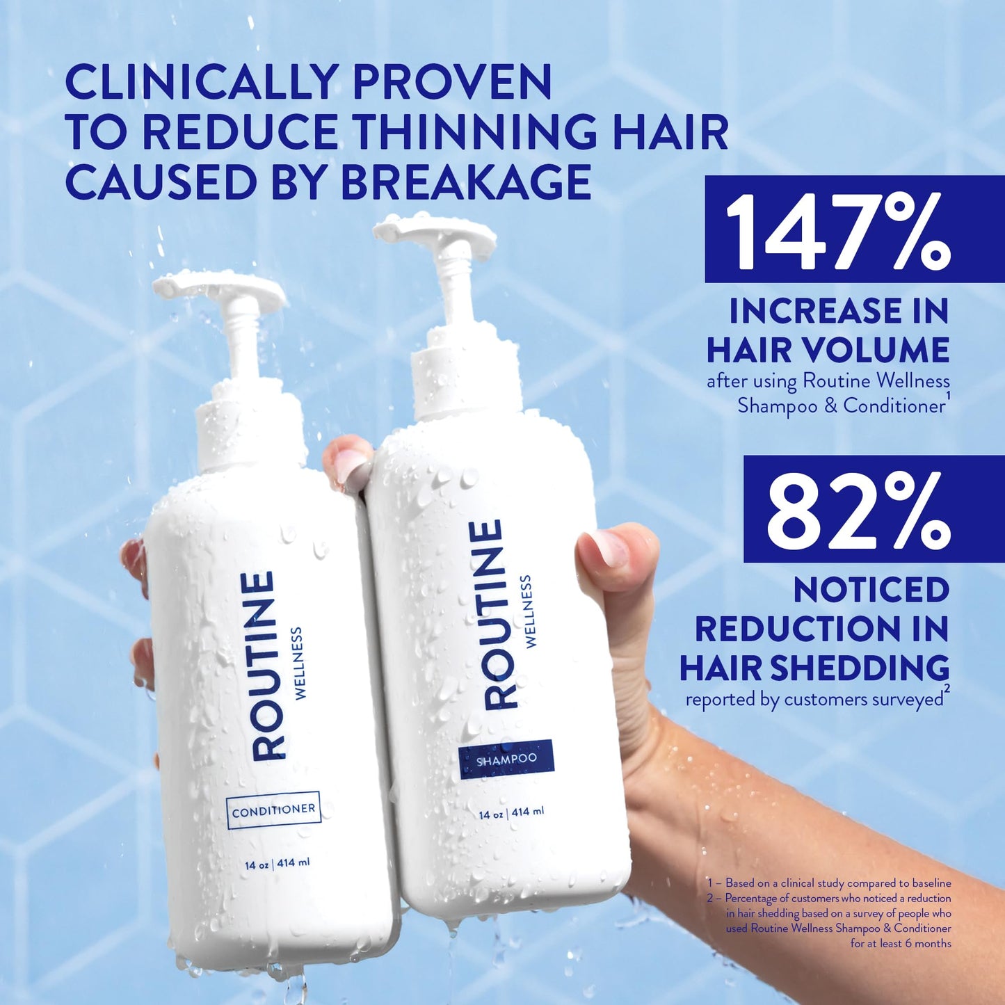 Routine Wellness Anti-Thinning Shampoo and Conditioner Set for Thinning Hair - Biotin DHT Blocker Women & Men - Color Safe Shampoo for Hair Loss & Healthier Hair - Set