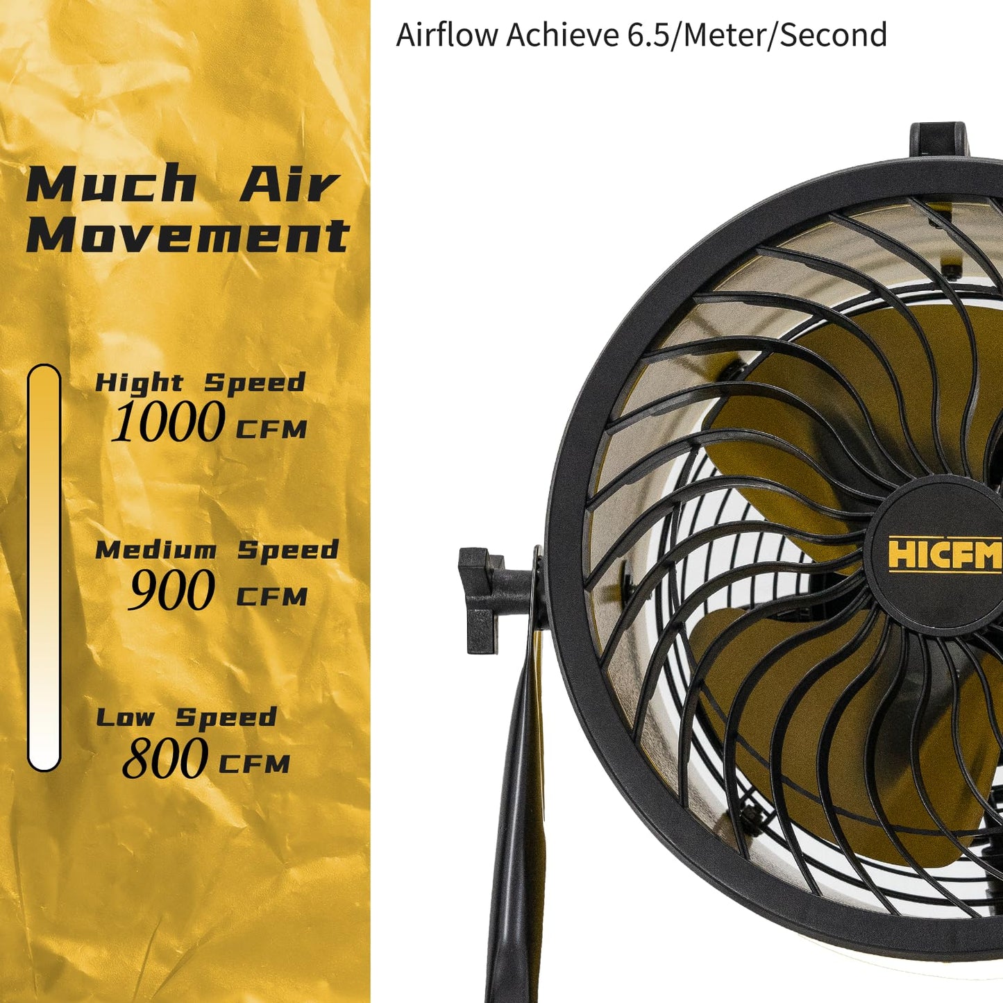HiCFM High Velocity Powerful Heavy Duty Drum Fan