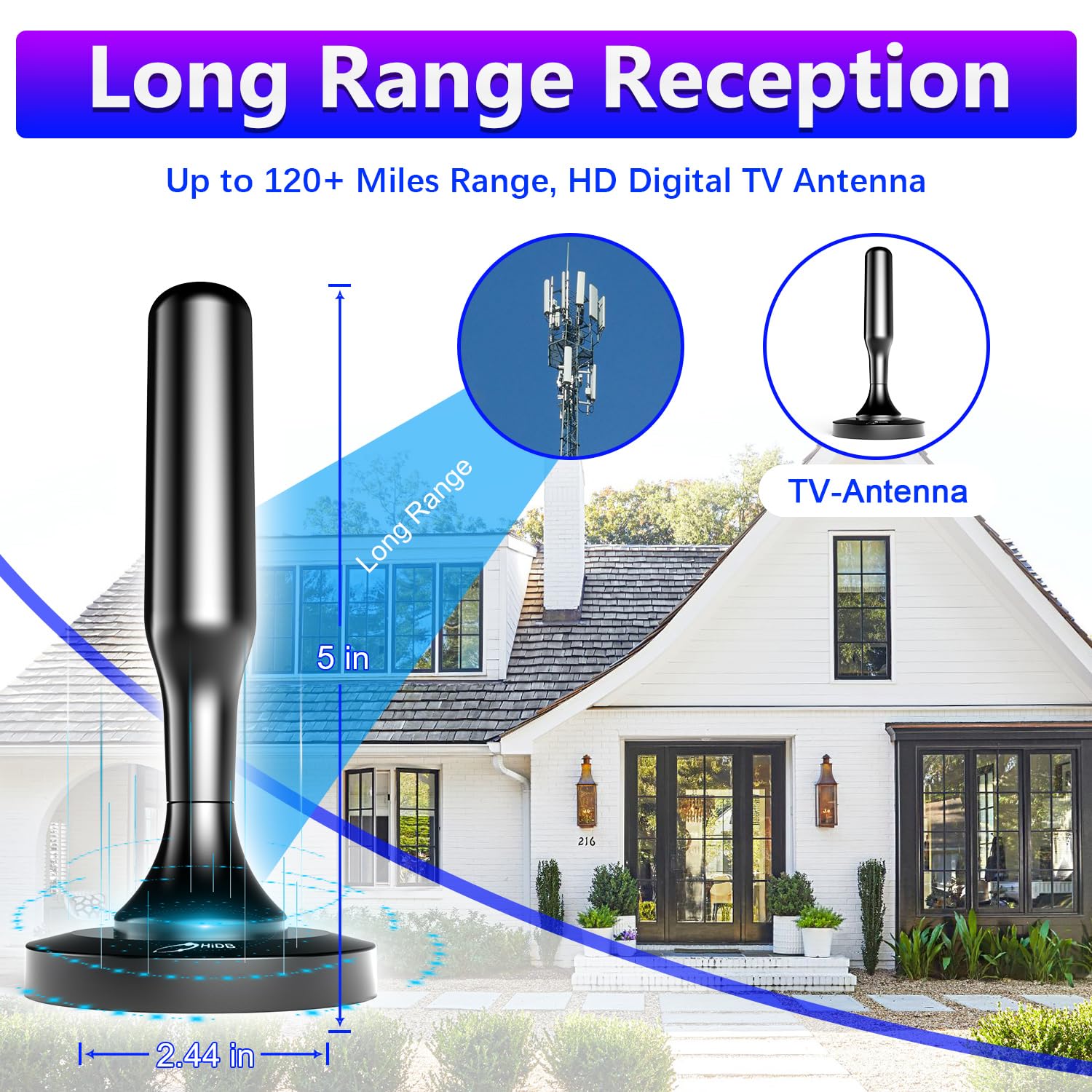 HIDB TV Antenna for Smart TV Indoor, Strong Magnetic Base Indoor TV Antenna for Easy Installation