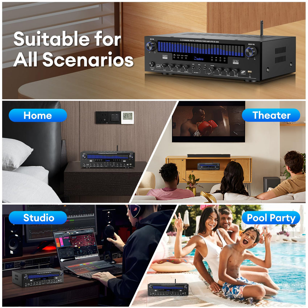 Stereo Audio Amplifier,300W Home 2 Channel Wireless Bluetooth