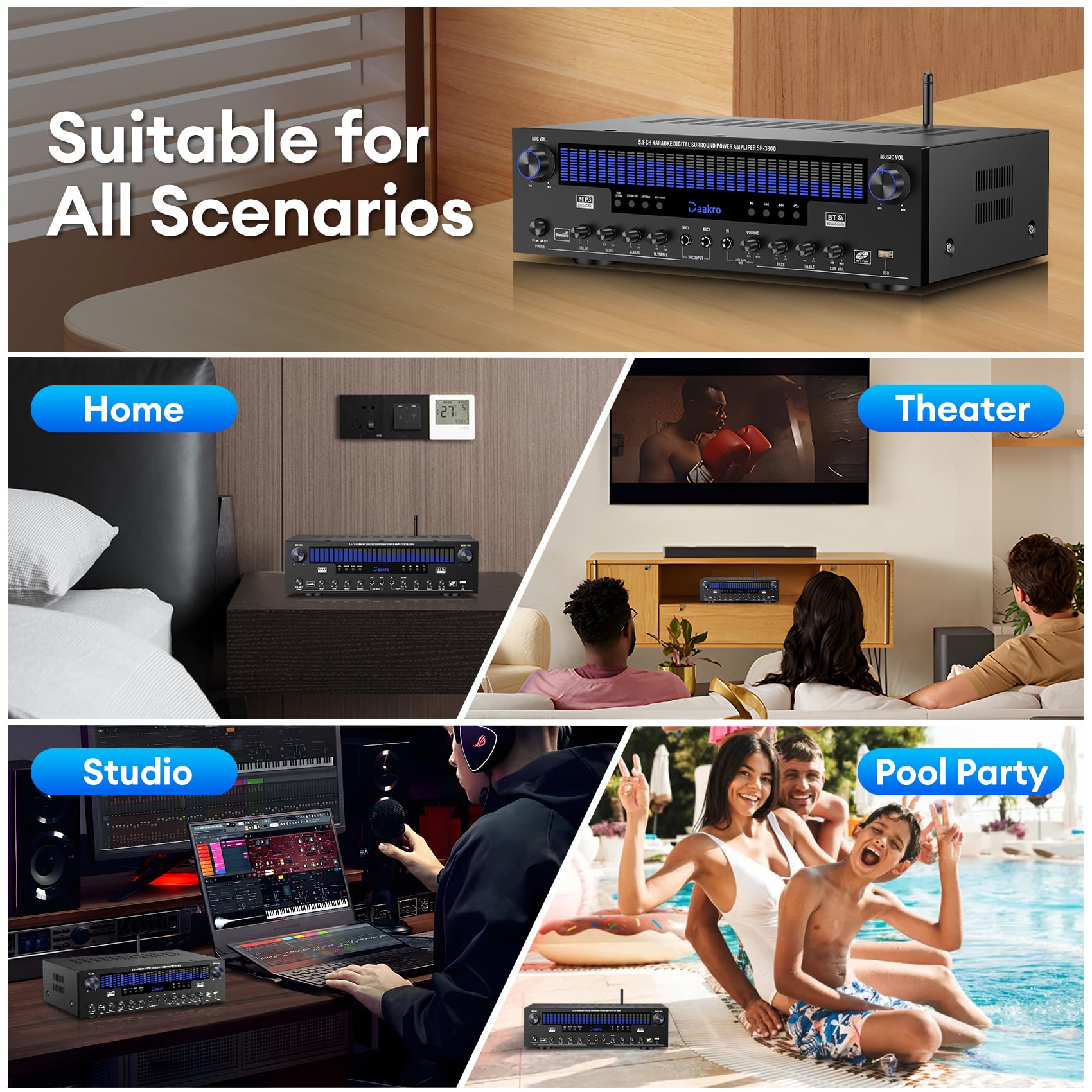 Stereo Audio Amplifier,300W Home 2 Channel Wireless Bluetooth