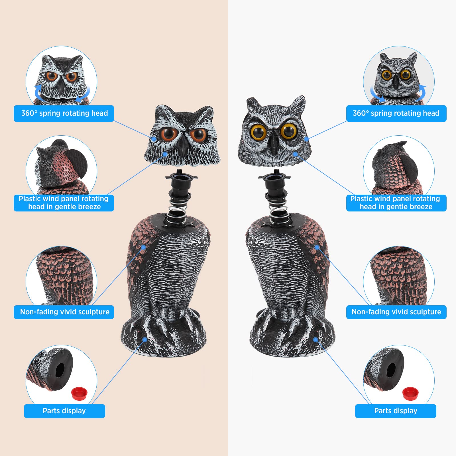 Hedoc Fake Owl Decoys to Scare Birds Away from Gardens and Patios