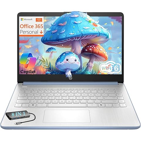 Dell 15 Laptop 15.6in FHD 120Hz Ryzen 5-7520U 8GB 512GB SSD