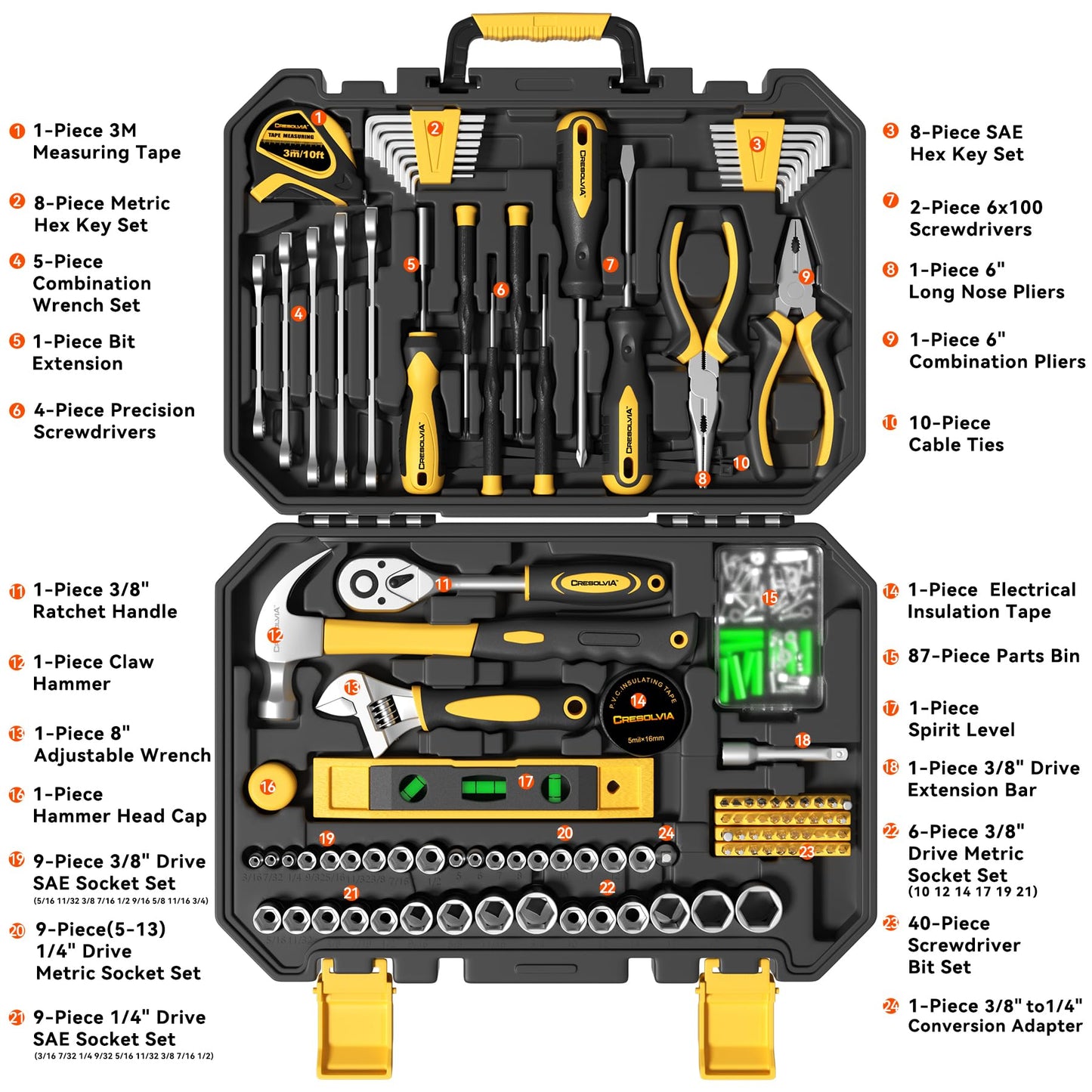 CRESOLVIA 209 Piece Tool Kit for Home Socket Wrench Auto Repair Tool Set,General Household Tool box,Basic Hand Tool Kit,Perfect for Homeowner, Diyer, Handyman