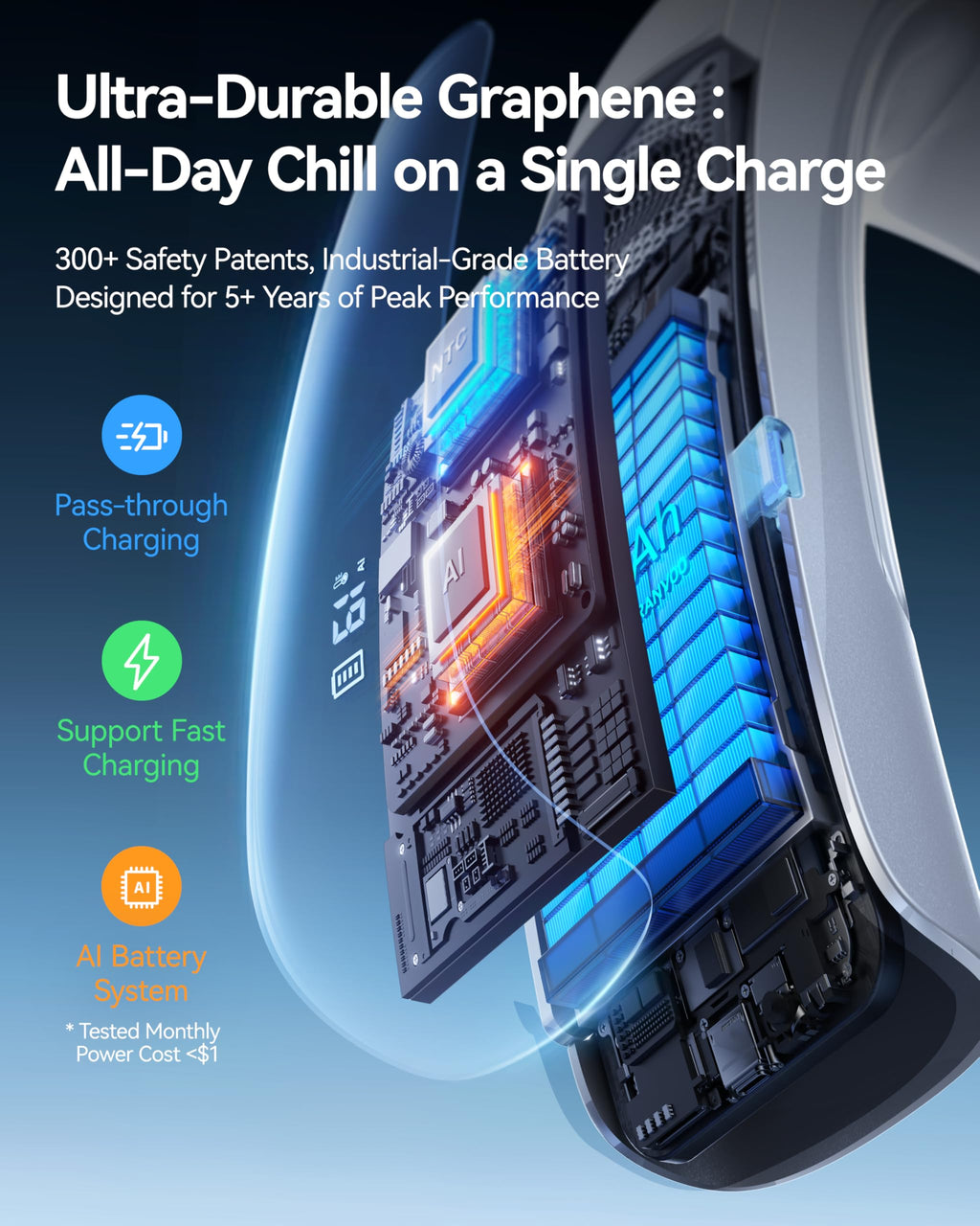 RANVOO AICE LITE MAX 2026 Real AC Cold Blast [No.1 Coolest & Most Durable] AI Neck Air Conditioner, Best Immersive Neck Cooler, 6000 mAh Rechargeable Neck Fan Blow Cold Air, Summer Gifts for Mom