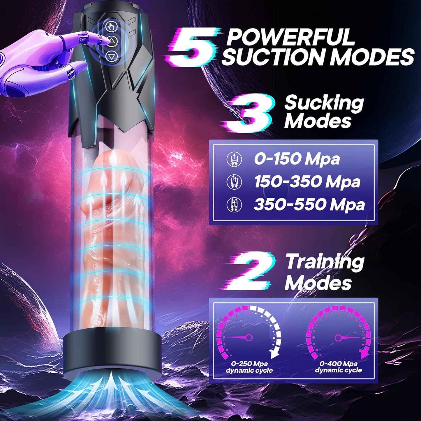 Electric Penis Pump Sex Toys for Men - Automatic Vacuum Dick Pump Male Sex Toys Penis Extender with 3 Powerful Sucking and 2 Training Modes and 3 Penis Ring, Adult Toys for Dick Enlarger Erection