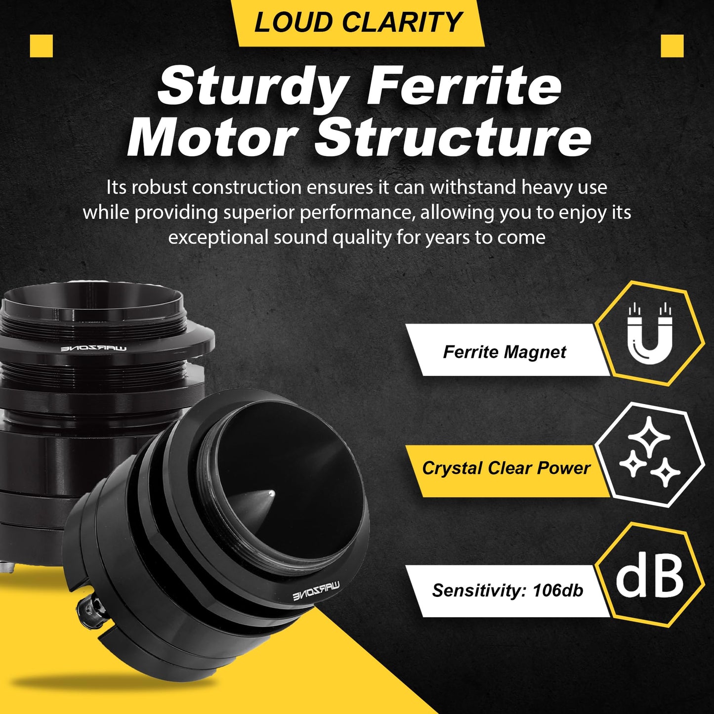 Warzone 2X WZ45TW 1.7-Inch Super Tweeter Speaker, 4 Ohm, 3000W Total Max Power, 106dB Sensitivity, Titanium Diaphragm, CCAW Voice Coil for Pro Car Audio (Pair)