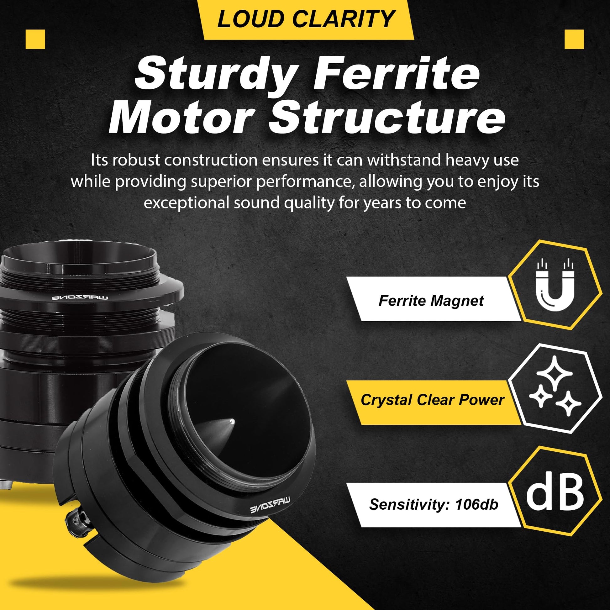 Warzone 2X WZ45TW 1.7-Inch Super Tweeter Speaker, 4 Ohm, 3000W Total Max Power, 106dB Sensitivity, Titanium Diaphragm, CCAW Voice Coil for Pro Car Audio (Pair)