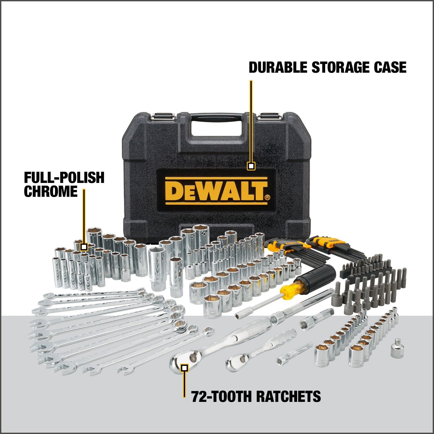 DEWALT Mechanics Tool Set, 84-Piece.