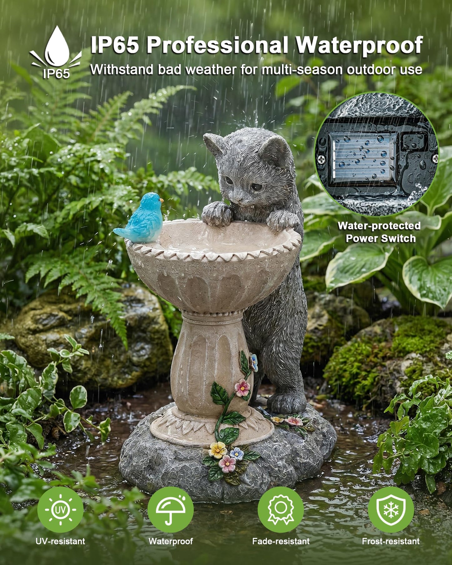 Nacome Solar Birdbath