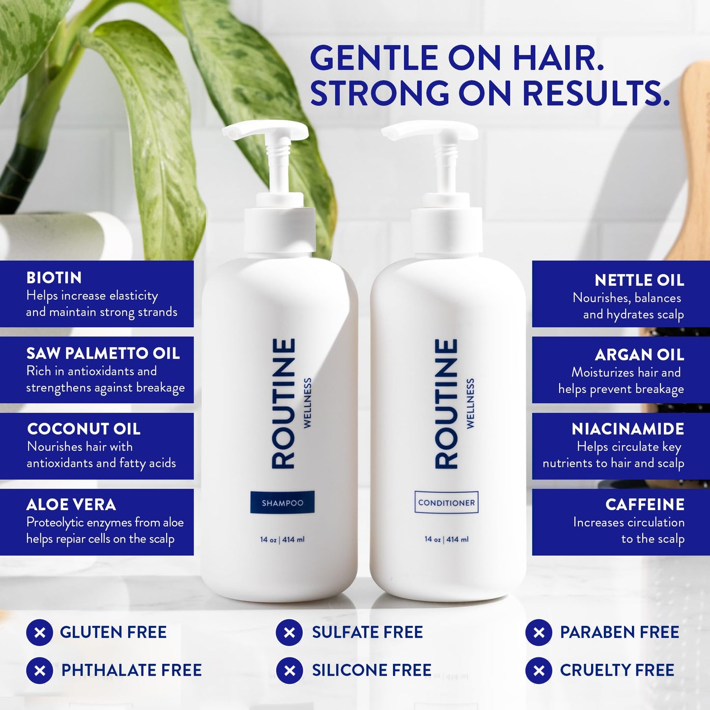 Routine Wellness Anti-Thinning Shampoo and Conditioner Set for Thinning Hair - Biotin DHT Blocker Women & Men - Color Safe Shampoo for Hair Loss & Healthier Hair - Set
