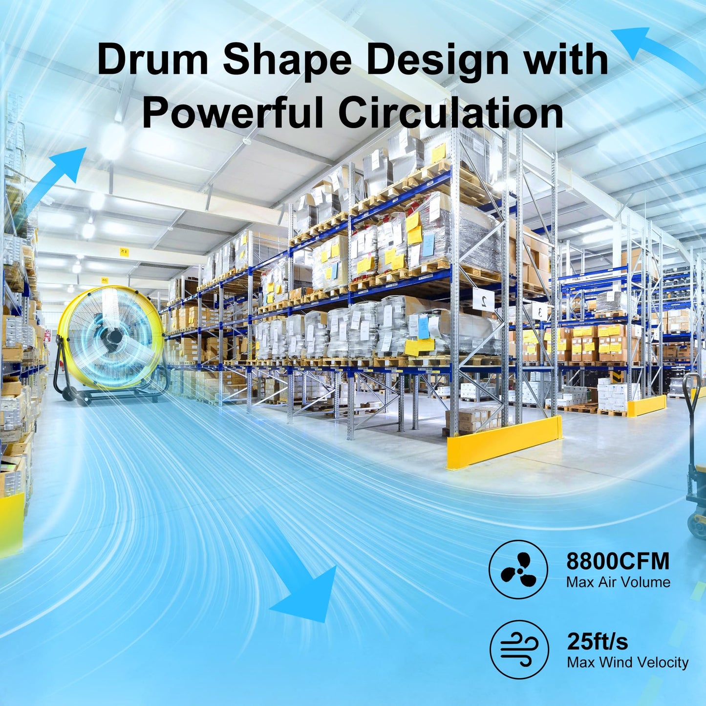 MEPTY High Velocity Industrial Drum Fan, 3 Speed Floor Fan Heavy Duty Metal Air Circulator for Warehouse, Workshops, Garage, Factory, Commercial Outdoor Use