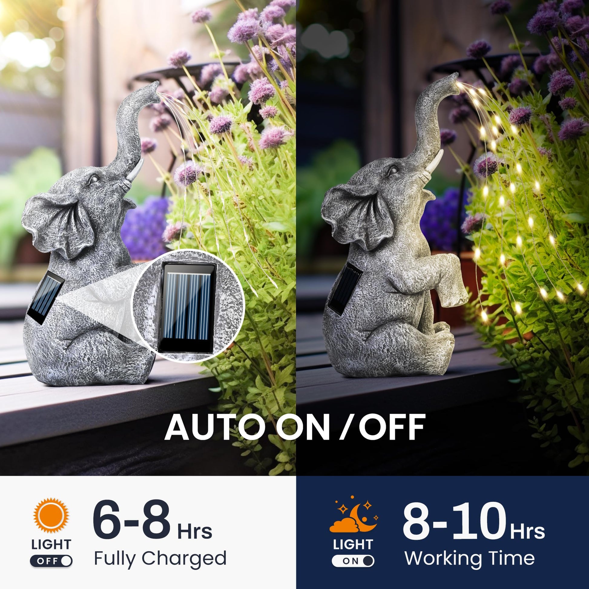 GIGALUMI Solar Garden Decor Cute Elephant Sculpture Outdoor, Birthday Gifts for Women Mom Grandma Senior Elder, Elephant Statues Ornament for Balcony, Garden, Patio, Yard, Lawn