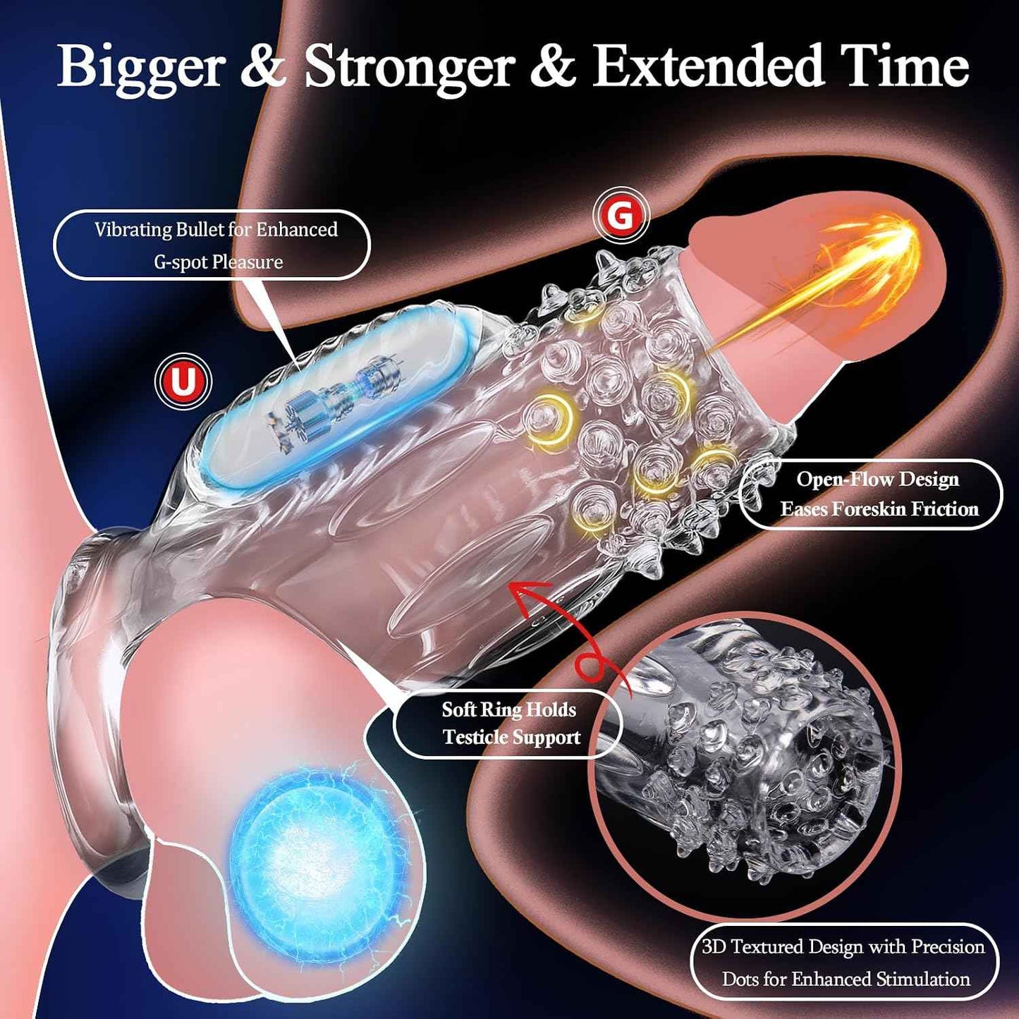 Vibrating Penis Sleeve Cock Ring, 2 PCS Reusable Cock Sleeves for Couples Vibrator, Delay Ejaculation Stronger Erection, Silicone Penis Pump Enlarge Sleeves Girth Adult Sex Toys for Men (Transparent)