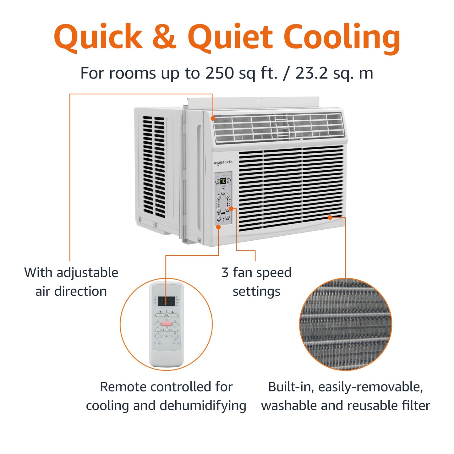 Amazon Basics Mwhuk-Cmn Energy Efficient Window-Mounted 5000 Air Conditioner
