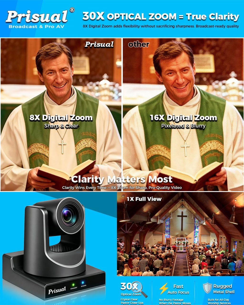 Prisual PTZ Camera 30X Optical Zoom NDI HX3 HDMI USB3.0 LAN PoE AI Tracking Church Camera