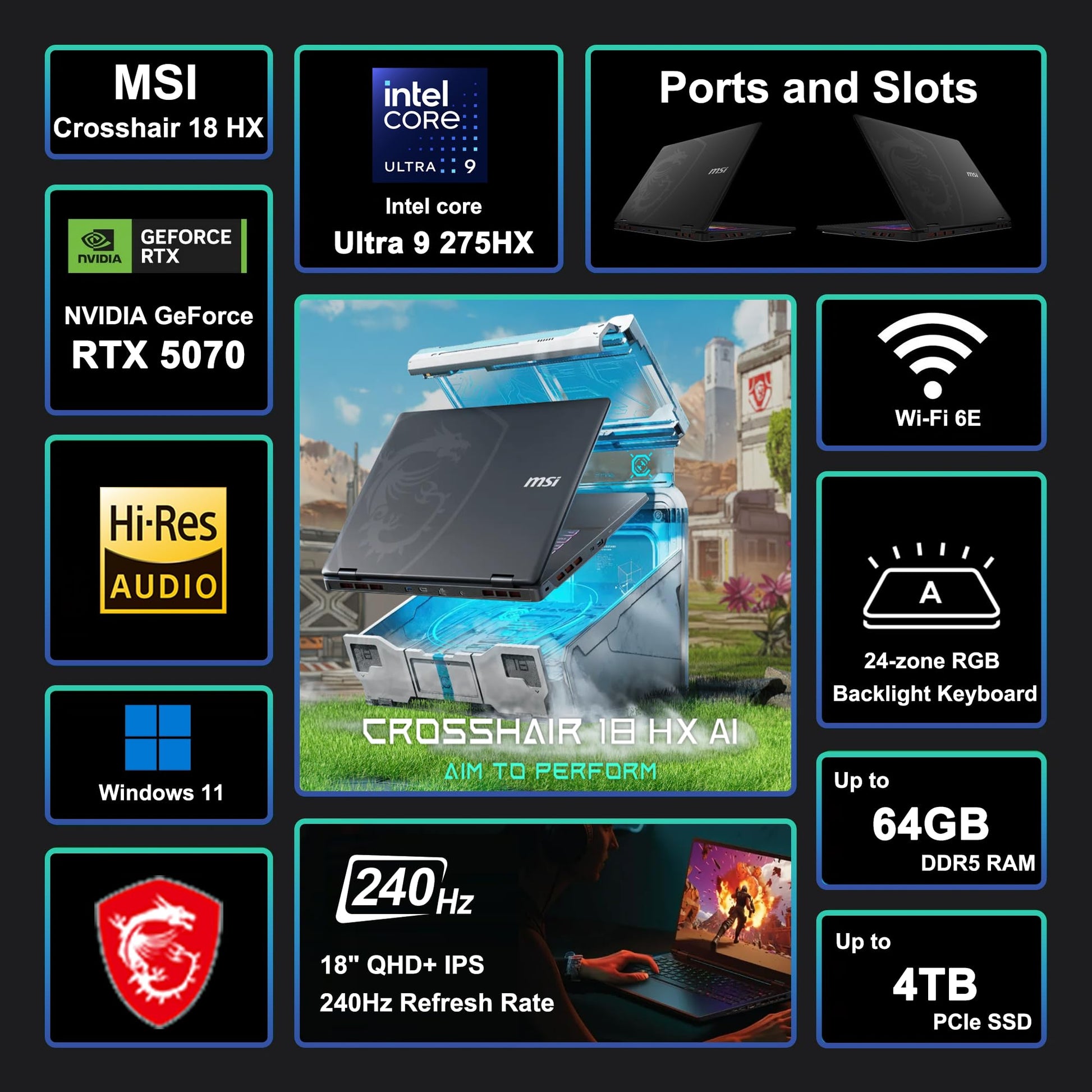 msi Raider 18 HX Gaming AI PC Laptop 18" QHD+ IPS 240Hz (100% DCI-P3) Intel 24-core Ultra 9 Series 2 285HX (Beats i9-14900HX) 32GB RAM 1TB SSD GeForce RTX 5080 GDDR7 DLSS4 Win11 ICP Hub w/Copilot AI